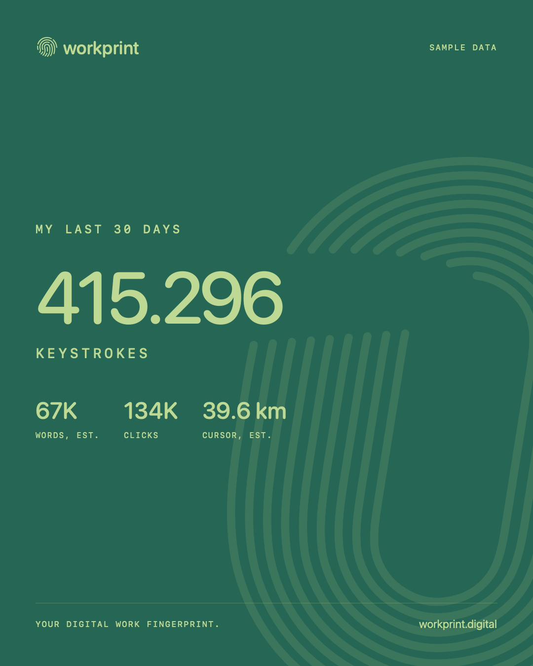 Locally generated Workprint share card with sample activity totals